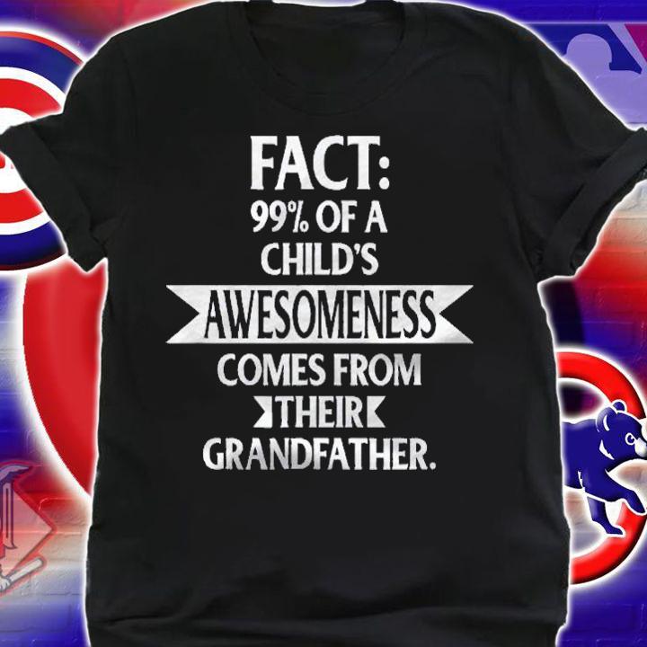 Grandfather 99 Childs Awesomeness From Grandfather Shirt shirt