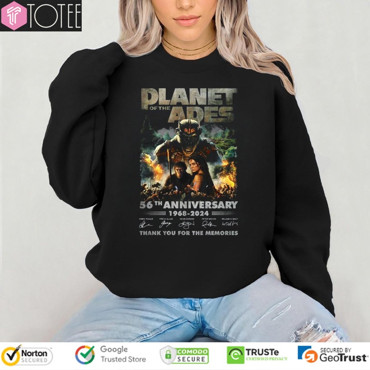 Sweatshirt Sweatshirt