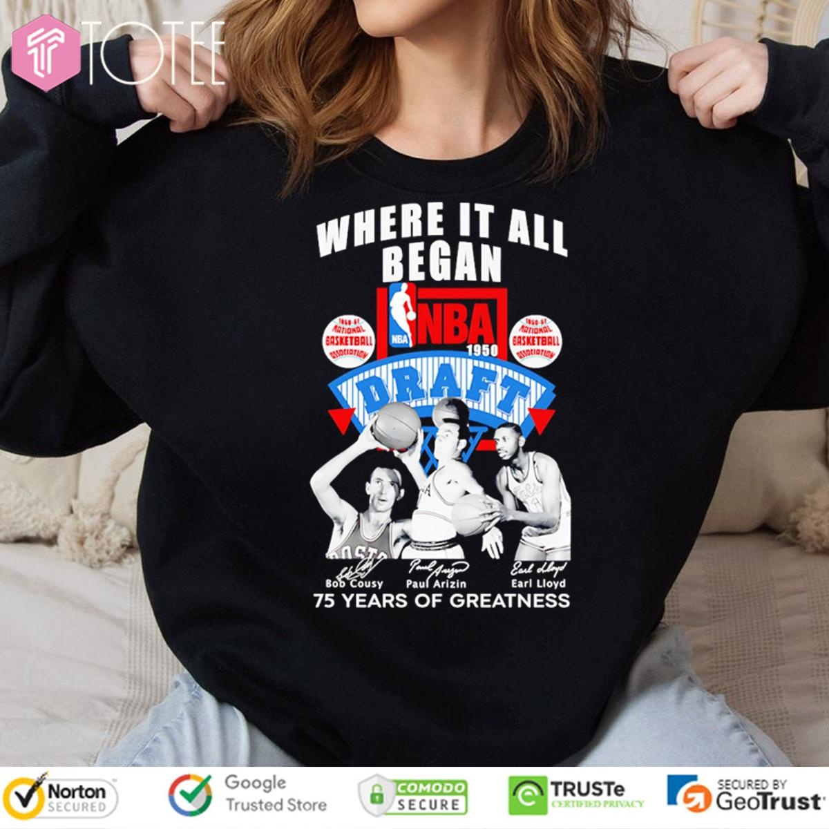 Sweatshirt Sweatshirt